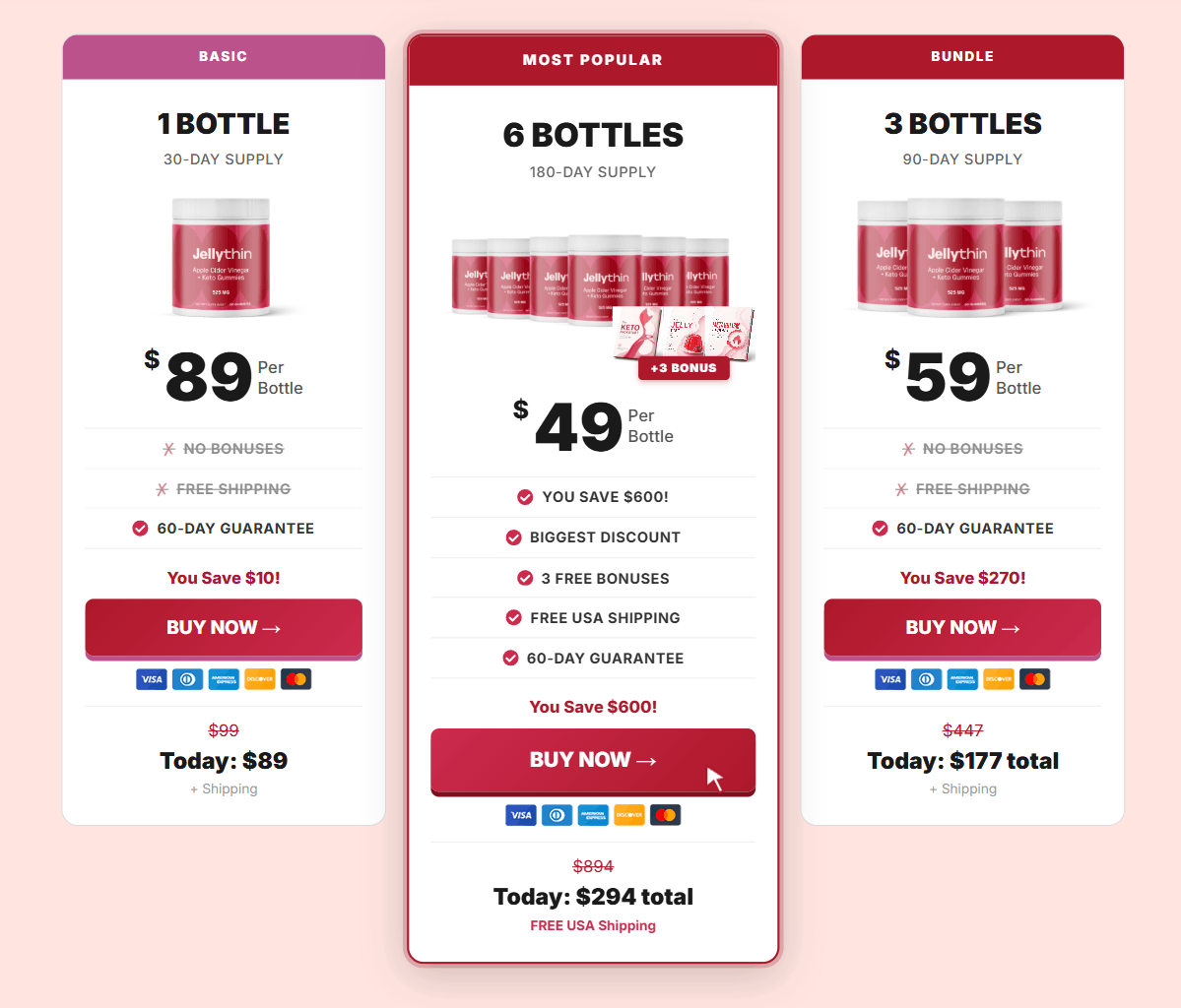JellyThin price table